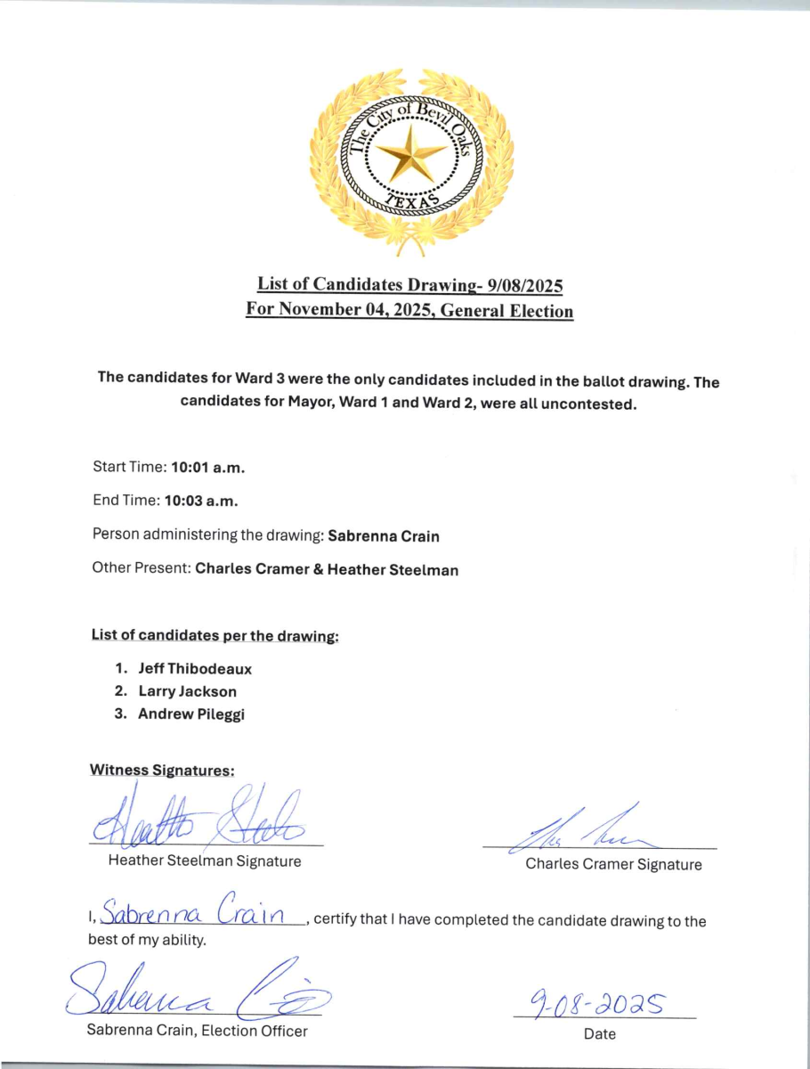 Certification of Ballot Drawing